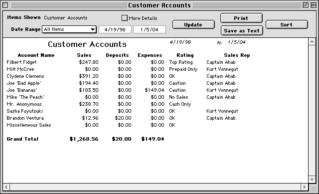 cost accounting reports sle cost accounting reports sle 28 images sustainability cost accounting reports sle cost accounting reports sle 28 images sustainability